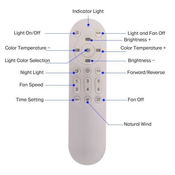 Orren Ellis Integrated LED Bladeless Ceiling Fan with Remote Control